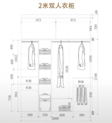 欧式衣柜格局如何打（欧式衣柜格局如何打开）-图2