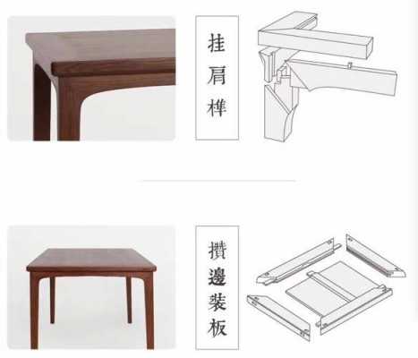 欧式家具榫卯制作方法（欧式家具制作过程）-图2