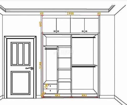 欧式衣柜的尺寸规格（欧式柜子尺寸）-图3