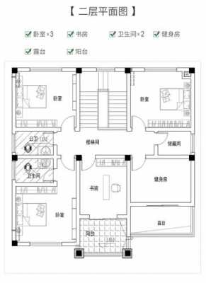 欧式建筑户型图（欧式建筑户型图片大全）-图2