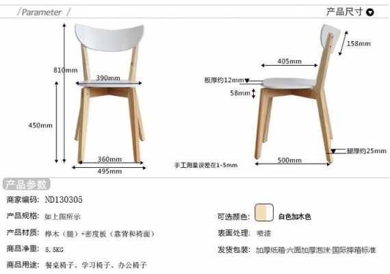 欧式各式家具的尺寸（欧式各式家具的尺寸标准）-图3