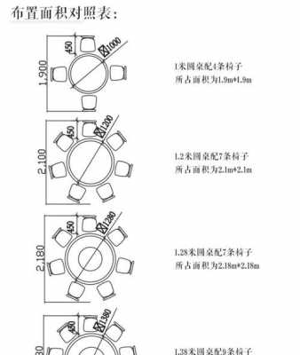 欧式8人餐桌尺寸（餐厅八人桌尺寸）-图3