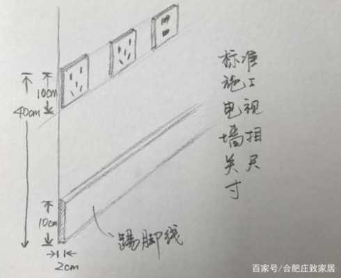 欧式客厅电视插座高度（欧式客厅电视插座高度多少）-图1