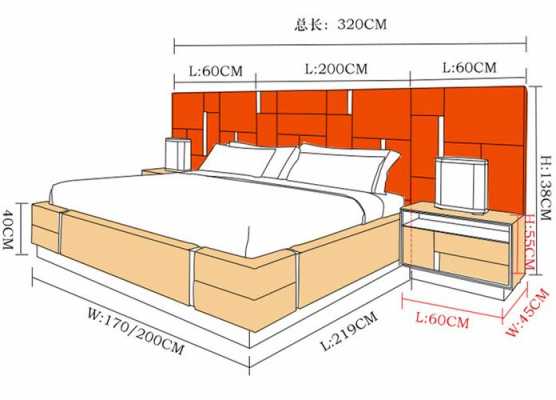 欧式床头高度（欧式床头靠背高度尺寸）-图1