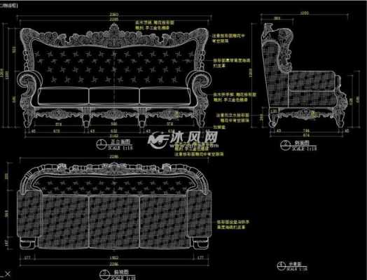 欧式家具设计制作解析（欧式家具设计制作解析图）-图3