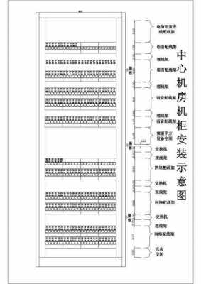 欧式电话柜（电话机柜布线图）-图1