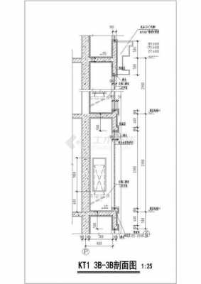 欧式建筑空调位（欧式建筑空调位置示意图）-图2