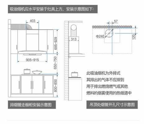 欧式烟机的安装（欧式烟机的安装视频教程）-图3