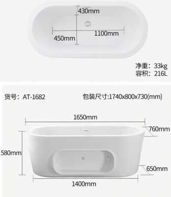 欧式浴缸尺寸（欧式浴缸图纸在哪得）-图1