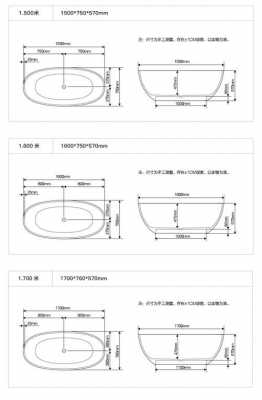 欧式浴缸尺寸（欧式浴缸图纸在哪得）-图2