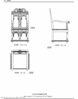 欧式家具尺寸图（欧式家具设计图）-图3