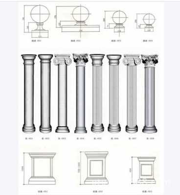 2017罗马柱家用欧式（欧式罗马柱标准尺寸是多少）-图3