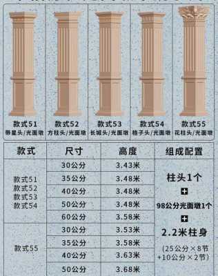 2017罗马柱家用欧式（欧式罗马柱标准尺寸是多少）-图1