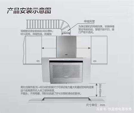 欧式油烟机安装方法（欧式油烟机安装教程）-图2