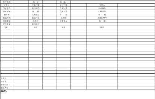 欧式家具工程单（欧式家具制作工艺流程视频）-图2