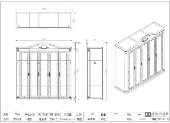 欧式家具衣柜高度（欧式衣柜尺寸图）-图1