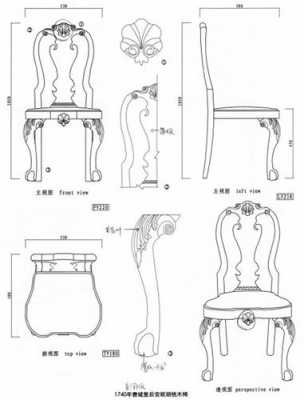 欧式家具简图（欧式家具图案）-图2