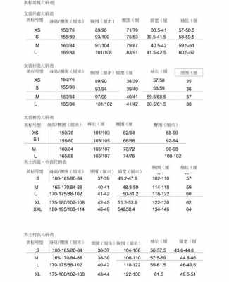 欧式尺码（尺码 欧洲）-图1