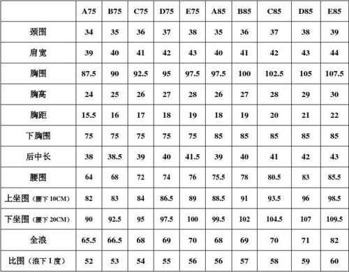 欧式尺码（尺码 欧洲）-图3