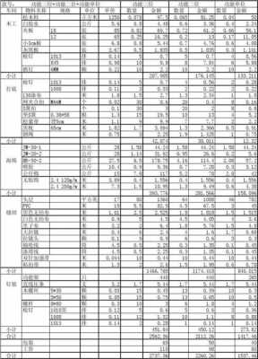 鲁班欧式沙发价格（鲁班饰家沙发价格）-图3