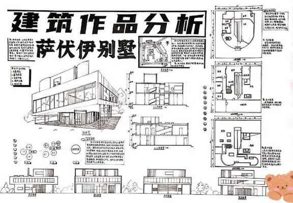 欧式别墅室外设计说明书（欧式别墅建筑设计）-图3